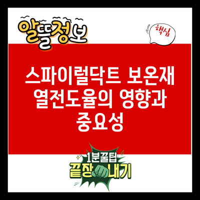 스파이럴닥트 보온재 열전도율의 영향과 중요성
