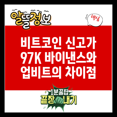 비트코인 신고가 97K: 바이낸스와 업비트의 차이점
